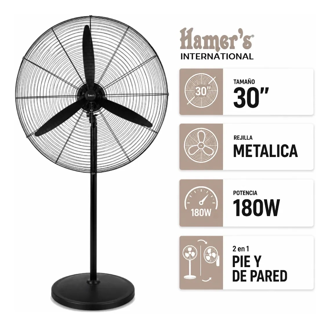 Venitlador Industrial 30" Hamer